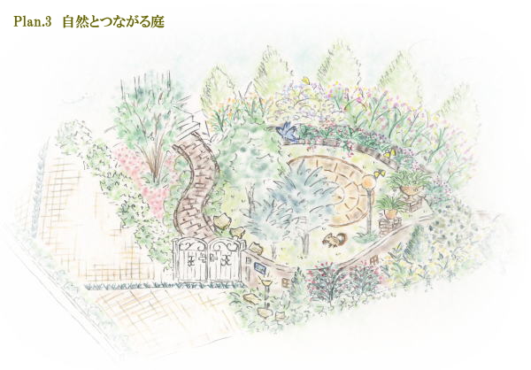 03　自然とつながる庭　イメージ図