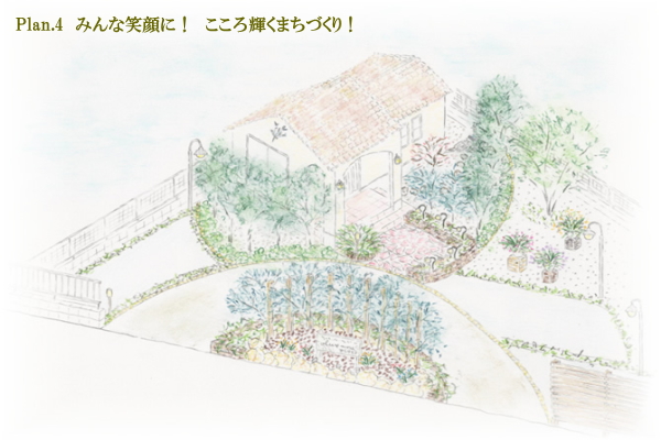 04　モデルガーデン　イメージ図