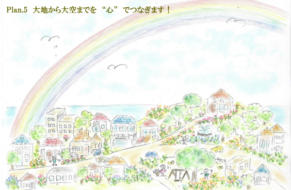 05　虹のまち　イメージ図